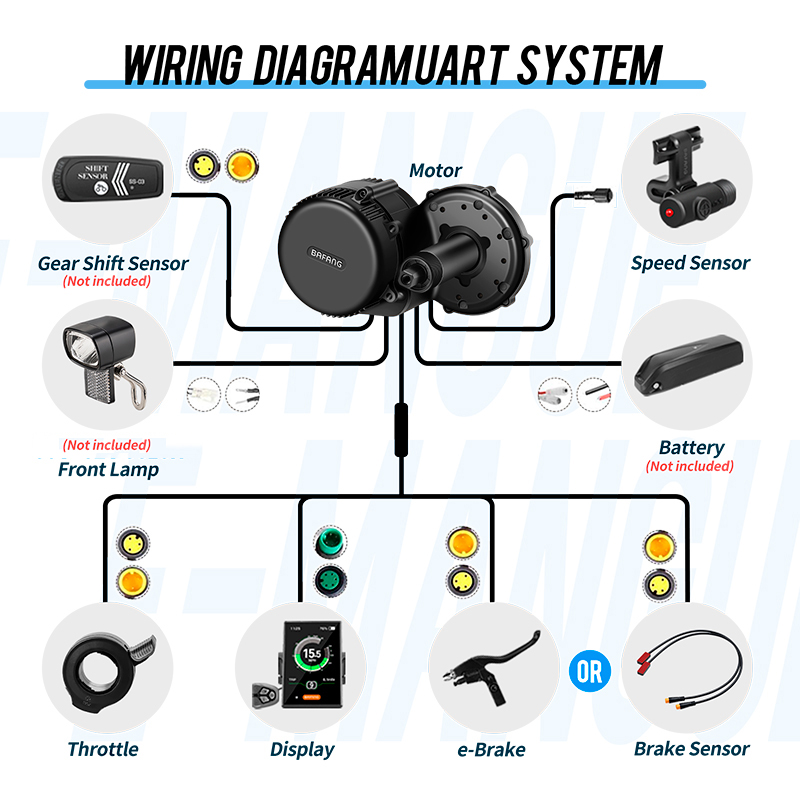 BAFANG BBSHD BBS01 BBS02B BBS0 - Bafang Bbs02B 48V 750W Mid Drive Kit reseña y precio